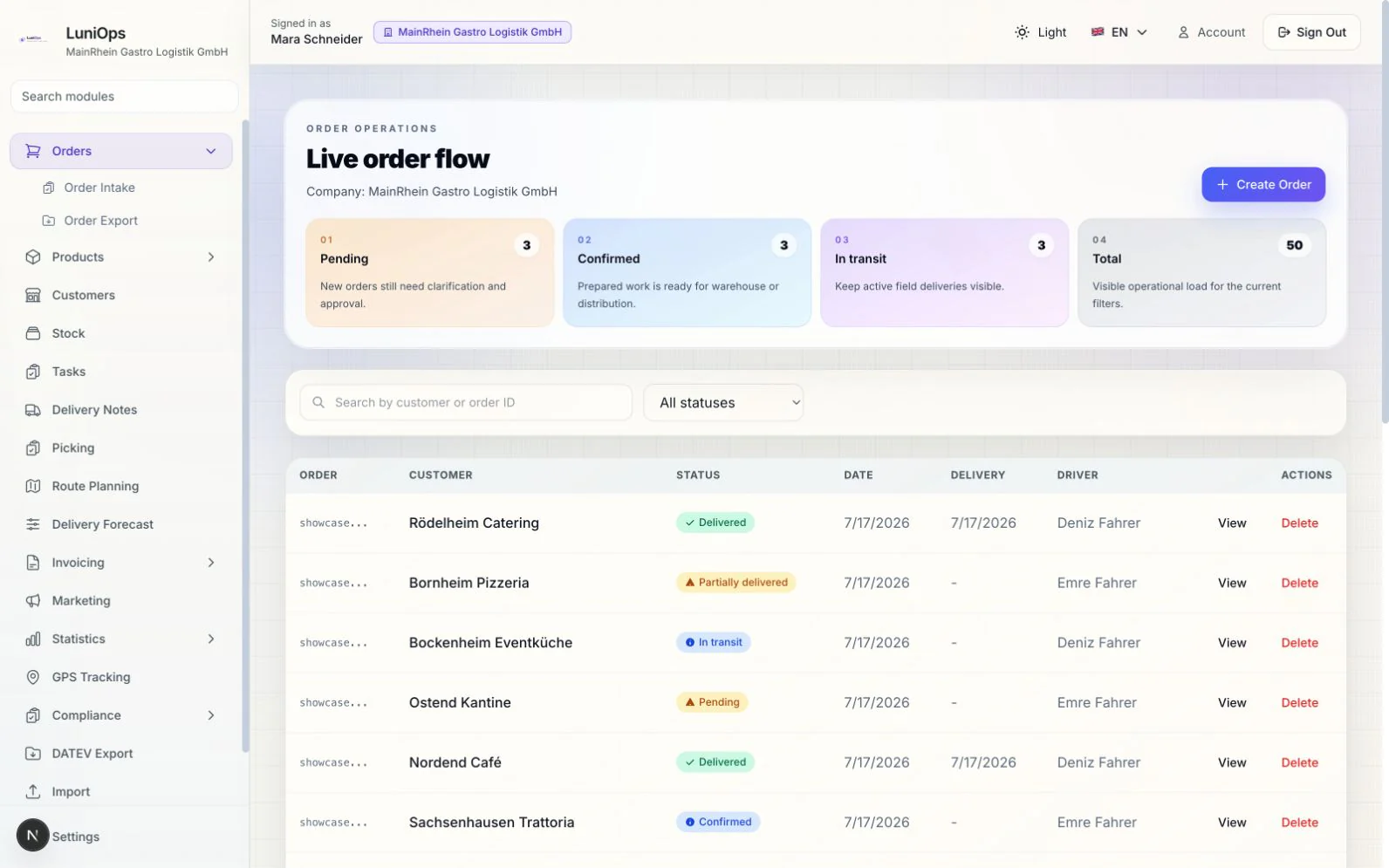 Run Distribution Operations in One Place