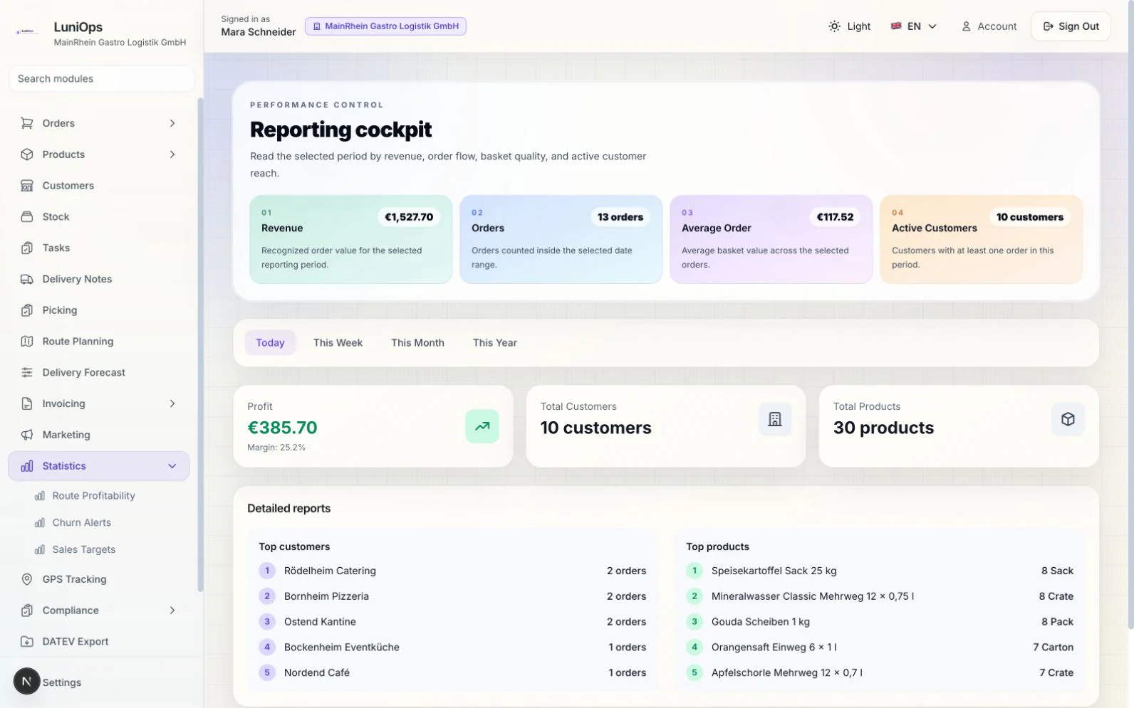 Connect daily work with the numbers managers need